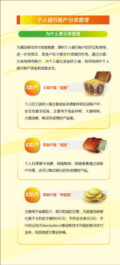 產(chǎn)品及服務(wù)信息查詢及信息咨詢服務(wù)解析